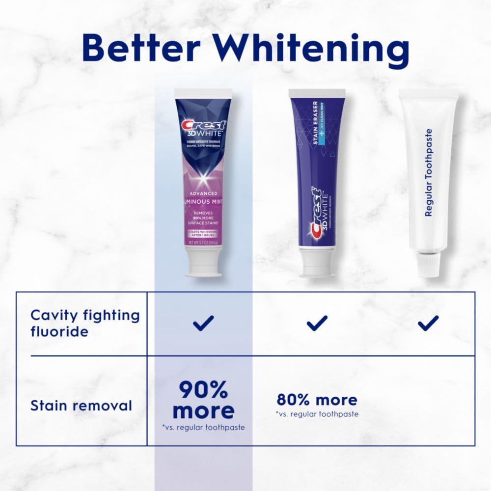 Crest 3D White Advanced Luminous Mint Teeth Whitening Toothpaste, 3.7 oz Pack of 4 - Helps Remove Surface Stains, Whitens Teeth, Strengthens Tooth Enamel, Protects Against Cavities